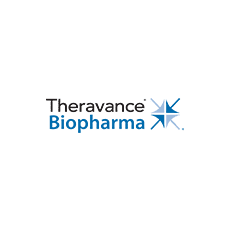 The revance Pharma